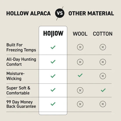 Hunt Crew Socks